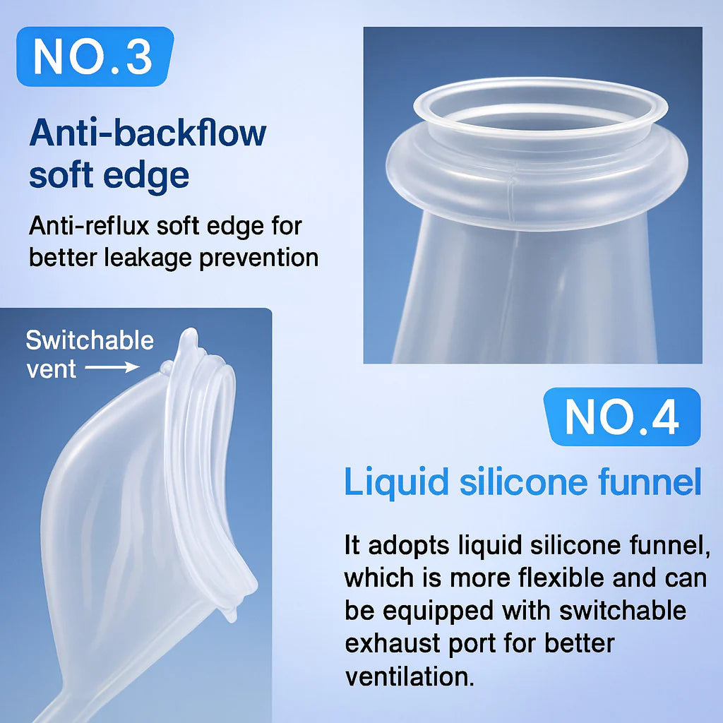 Male Wearable Incontinence Pants Urinal Leg Bag Silicone Urine Funnel Collector